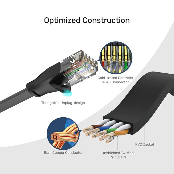 Cable Patchcord Cat 6 Chato Unitek 3m RJ45 Gigabit Negro